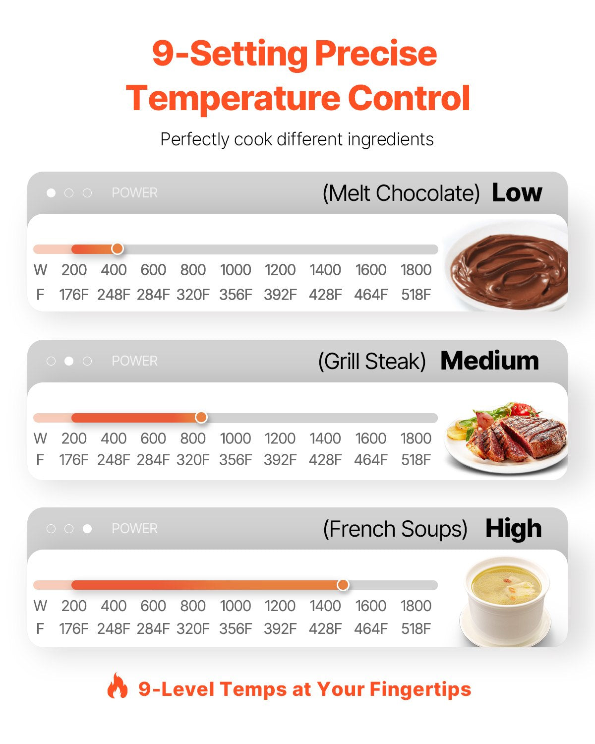 VEVOR Portable Induction Cooktop, 1800W Electric Induction Burner with 9 Temperature Settings, Countertop Induction Hot Plate with 3H Timer, Child Lock, Easy to Clean, for Home Kitchen Cooking - BXKTMSDCL180PEXMRV1 - view 4