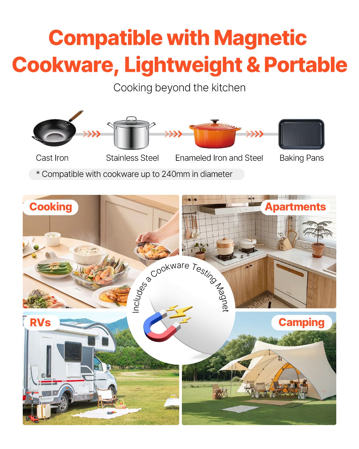 VEVOR Portable Induction Cooktop, 1800W Electric Induction Burner with 9 Temperature Settings, Countertop Induction Hot Plate with 3H Timer, Child Lock, Easy to Clean, for Home Kitchen Cooking - BXKTMSDCL180PEXMRV1 - view 6