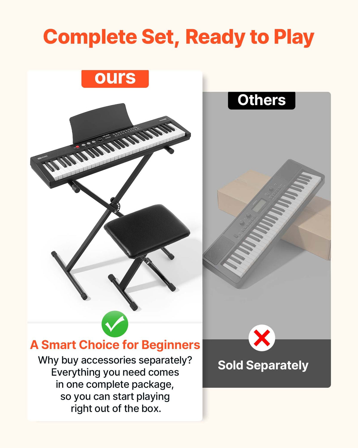 VEVOR Digital Piano 61 Keys Semi Weighted Keyboard Portable Stand Bench, for Beginners, 128 Tones, 128 Rhythms, Dual Power Supply Electronic Piano, with Pedal, Headphone Jack, USB/MIDI, Music Stand - BXSBPZSMGQHSERMW7001V1 - view 7