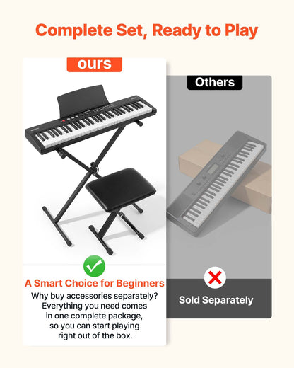 VEVOR Digital Piano 61 Keys Semi Weighted Keyboard Portable Stand Bench, for Beginners, 128 Tones, 128 Rhythms, Dual Power Supply Electronic Piano, with Pedal, Headphone Jack, USB/MIDI, Music Stand - BXSBPZSMGQHSERMW7001V1 - view 7