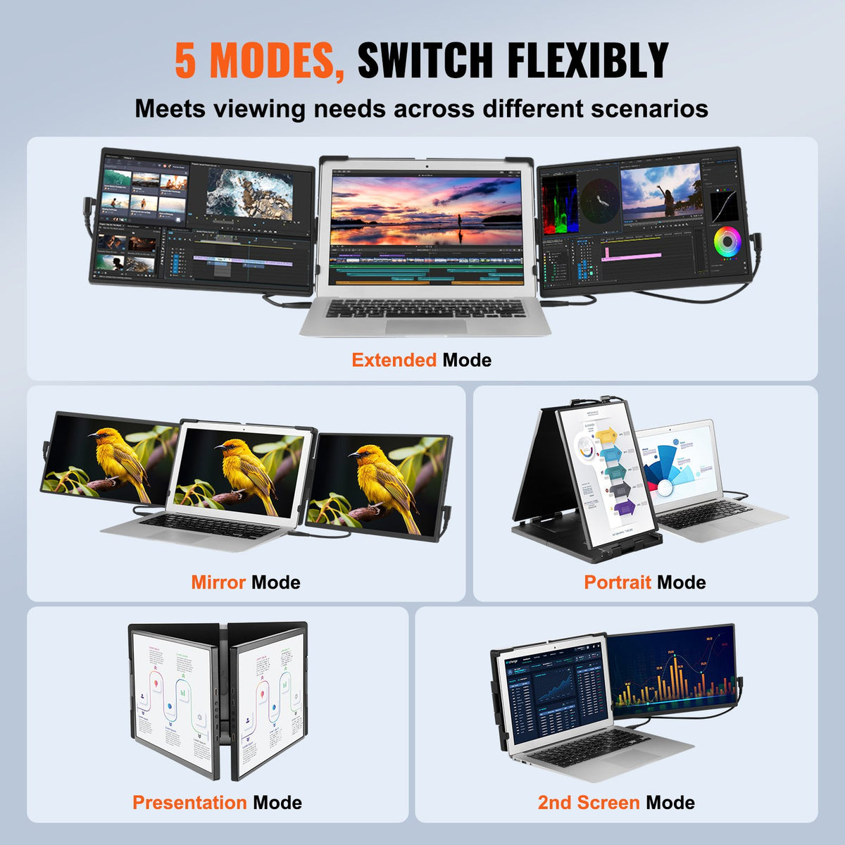 VEVOR Portable Laptop Screen Extender, 14" FHD 1080P IPS Triple Extended Monitor for 13"-17" Laptop, Swivel Portable Monitor USB-C/USB-A/Mini HDMI Port, Compatible with Mac/Wins/Android/Switch/PS5 - BXSDNXSQ14YCAKI6CV1 - view 6