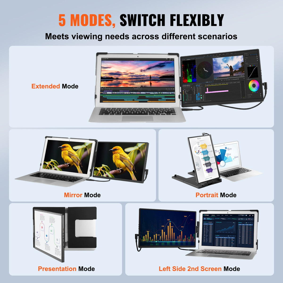 VEVOR Portable Laptop Screen Extender, 14" FHD 1080P IPS Dual Extended Monitor for 13"-17" Laptop, Swivel Portable Monitor USB-C/USB-A/Mini HDMI Port, Compatible with Mac/Wins/Android/Switch/PS5 - BXSDNXSQ14YCZA95CV1 - view 6
