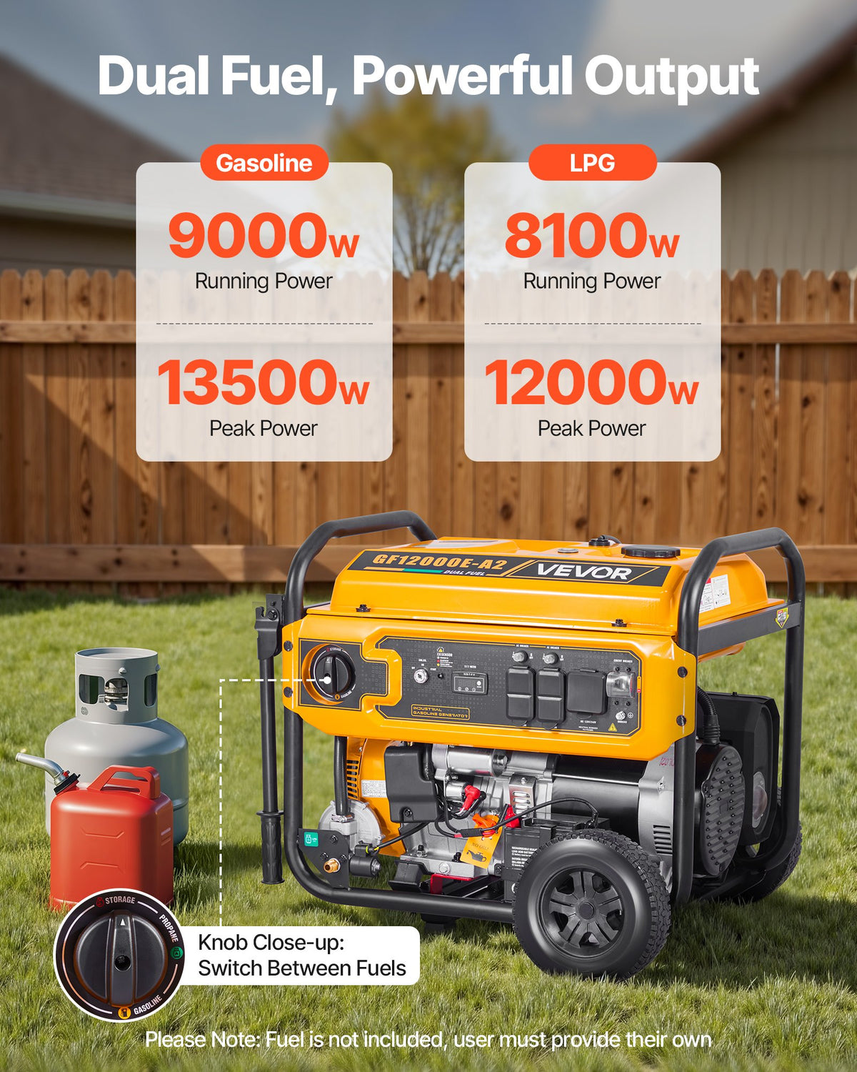 VEVOR Portable Generator, Gasoline 13500W Peak Watt & LPG 12000W Peak Watt Dual Fuel Generator, Home Backup Generators with Electric Start, Gasoline & LPG Powered, CO Sensor, 20A & 50A Outlets - BXSFDJSRLKYLNWTU0001V5 - view 3