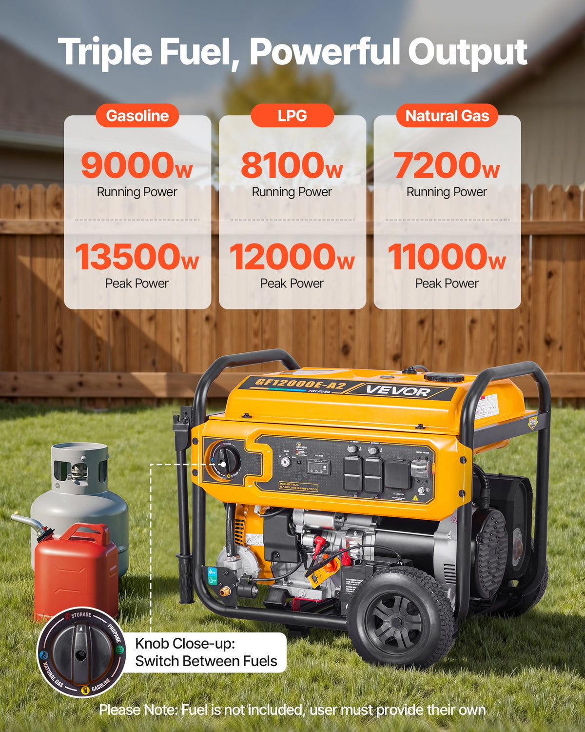 VEVOR Portable Generator, Gasoline 13500W Peak Watt, LPG 12000W Peak Watt & Natural Gas 11000W Peak Watt Tri-Fuel Generator, Home Backup Generators with Electric Start, Gas, LPG & Natural Gas Powered - BXSFDJSRLKYLTR139001V5 - view 3