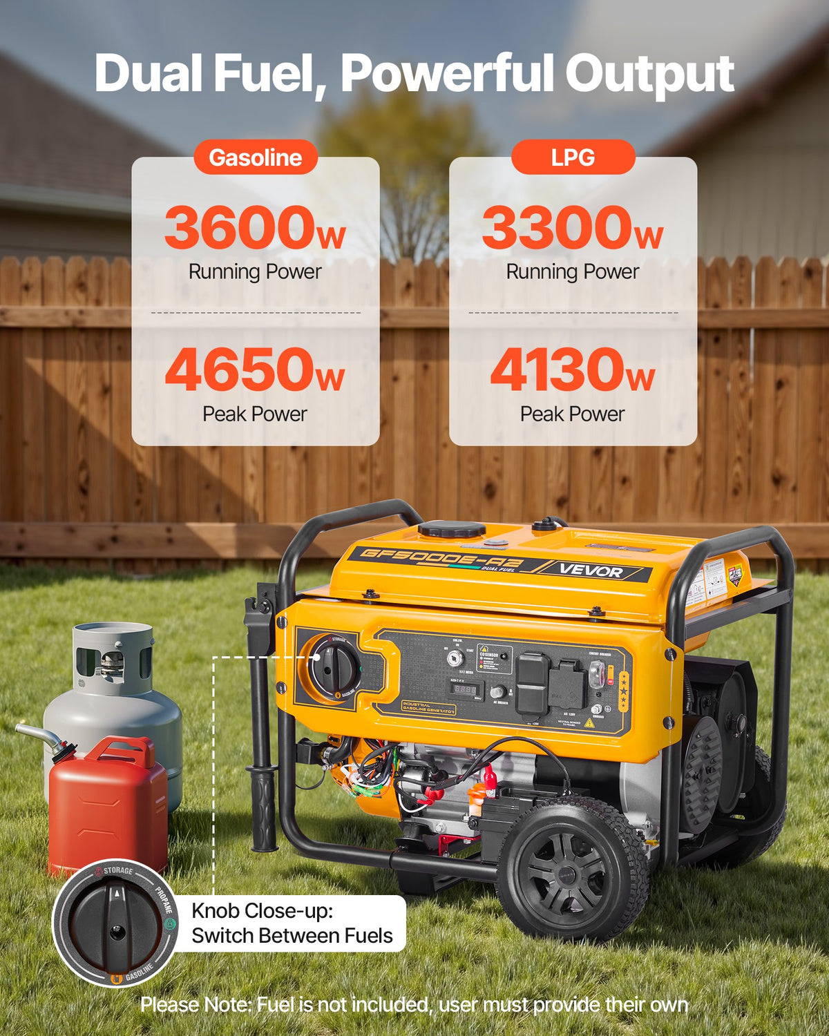 VEVOR Portable Generator, Gasoline 4650W Peak Watt & LPG 4130W Peak Watt Dual Fuel Generator, Home Backup Generators with Electric Start, Gasoline & LPG Powered, CO Sensor, 20A & 50A Outlets - BXSFDJSRLKYLU7X9M001V1 - view 3