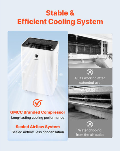 VEVOR Portable Air Conditioner, 14000 BTU ASHRAE (9800 BTU SACC) 4-in-1 Standing Cooling Ac Unit, LED Touch Panel & Remote Control, 24h Timer, Cooling, Dehumidifier, Fan, Sleep Mode for Room Indoor - BXSKDMZKDL14QGU92001V1 - view 6