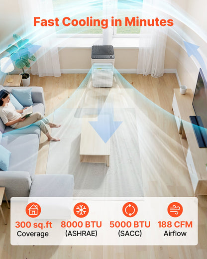VEVOR Portable Air Conditioner, 8000 BTU ASHRAE (5000 BTU SACC) 3-in-1 Standing Cooling Ac Unit, with LED Touch Panel & Remote Control, 24h Timer, Cooling, Dehumidifier, Fan for Room Indoor, White - BXSKDMZKDL8094I1J001V1 - view 5