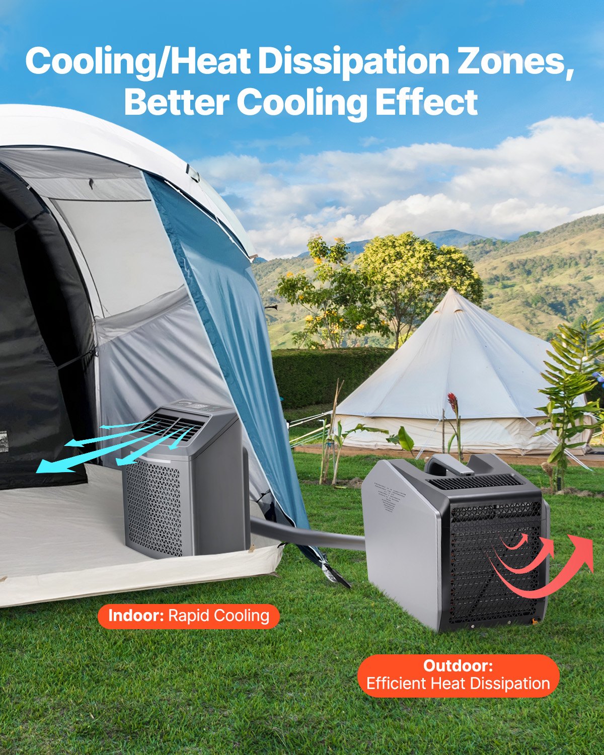 VEVOR Portable Air Conditioner, 5000 BTU 3-Speed Air Conditioning Unit with 24H Timer, Air Portable AC Adjustable from 16-32℃, Compatible with AC/DC for Outdoor Tent Camping, RVs or Home Use, Grey - BXSLYKD6200BZ1KBBV1 - view 4