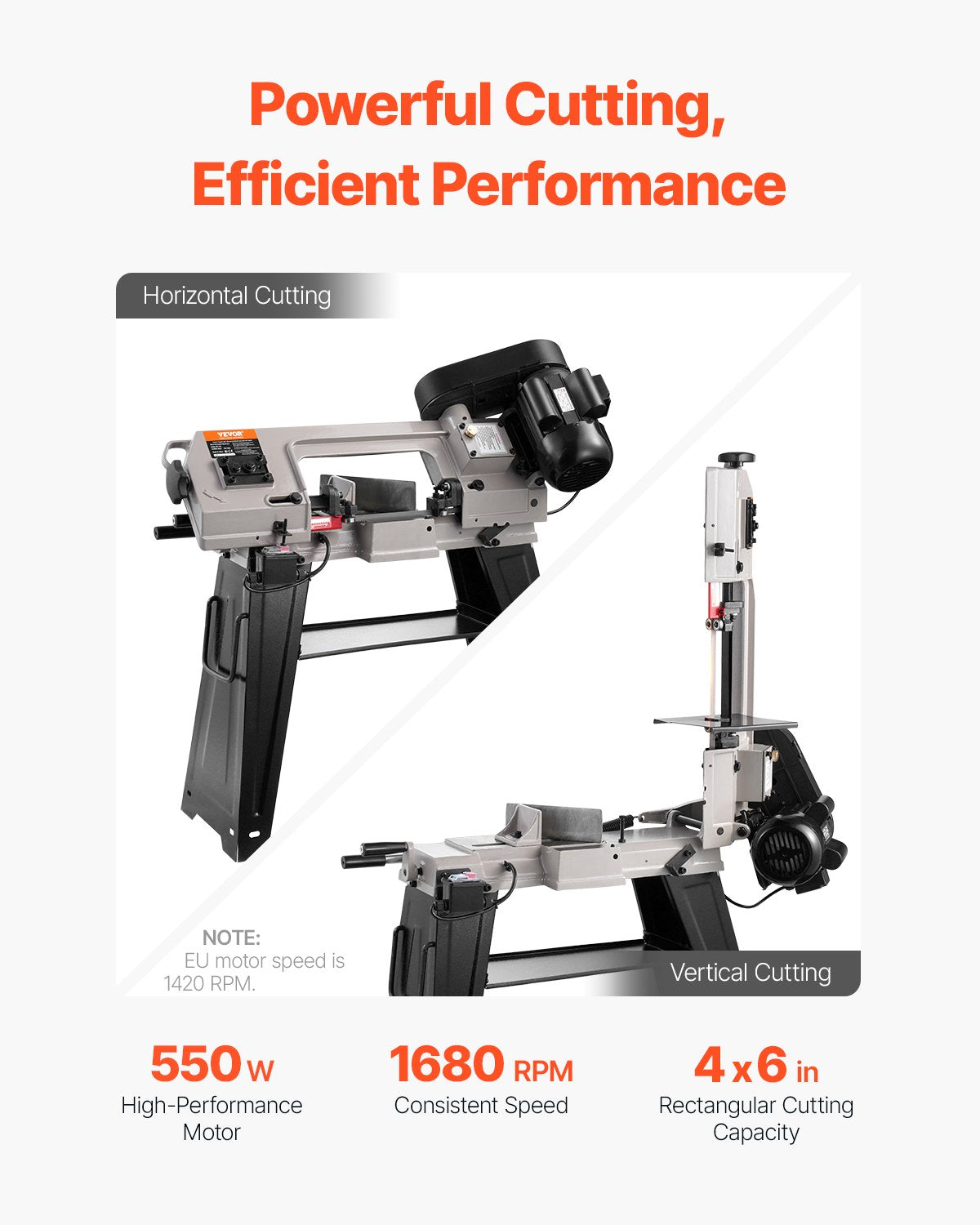 VEVOR Metal Horizontal Band Saw, 4 in x 6 in Rectangular Cutting Capacity, 110V Metal Vertical Cutting Bandsaw with 550W Motor, 0-45° Angle Adjustment, Variable Speed, for Metal, Wood, and Plastic - BXSSJSSPDJBKHTKDKV1 - view 3