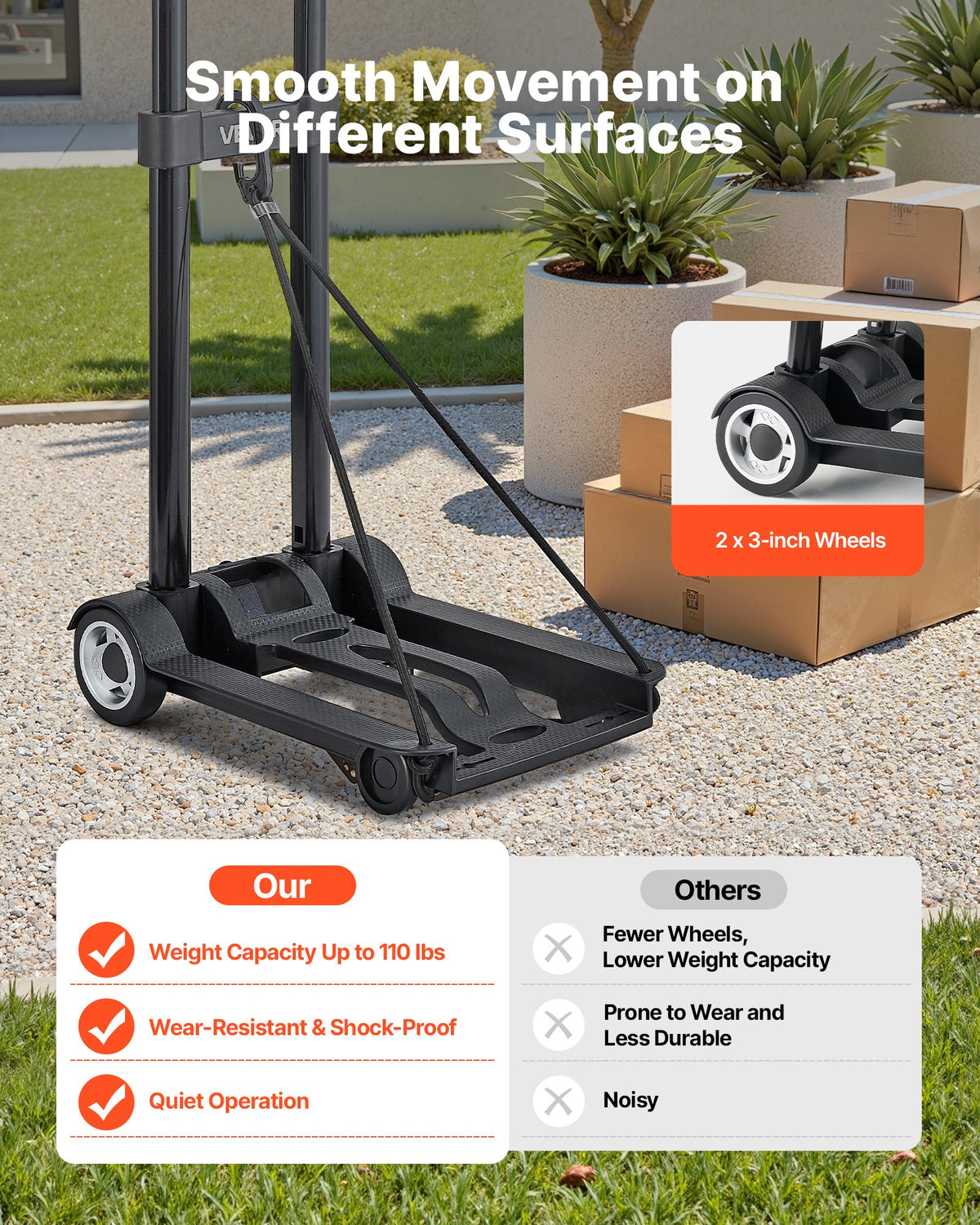 VEVOR Folding Hand Truck, 110 lbs Load Capacity, Collapsible Luggage Cart with 2 Wheels & 1 Elastic Rope, Utility Dolly Platform Cart for Airport Travel Furniture Luggage Office Moving, Black - BXSTHCHS2G11BKSTN001V0 - view 6