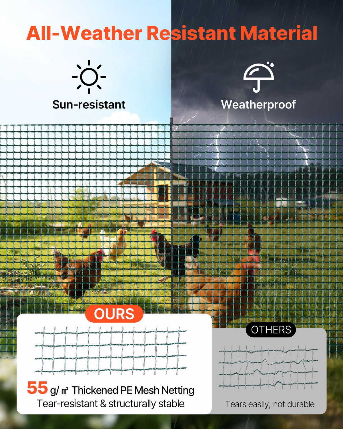 VEVOR Temporary Fence with Posts, 3.9 x 98.4 FT Plastic Mesh Fencing, Garden Safety Fences Netting with Double-Spike Stakes & Guy Ropes, Temporary Fence for Dogs, Chickens, Plants, Outdoor Yards - BXSWL30M12MB1LZMW001V0 - view 4