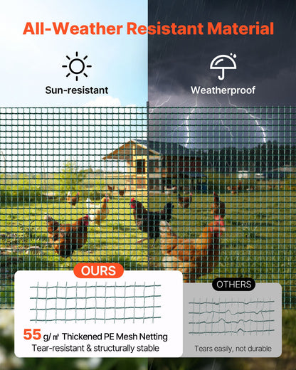VEVOR Temporary Fence with Posts, 3 x 164 FT Plastic Mesh Fencing, Garden Safety Fences Netting with Double-Spike Stakes & Guy Ropes, Temporary Fence for Dogs, Chickens, Plants, Outdoor Yards - BXSWL50M09MBDC67F001V0 - view 4