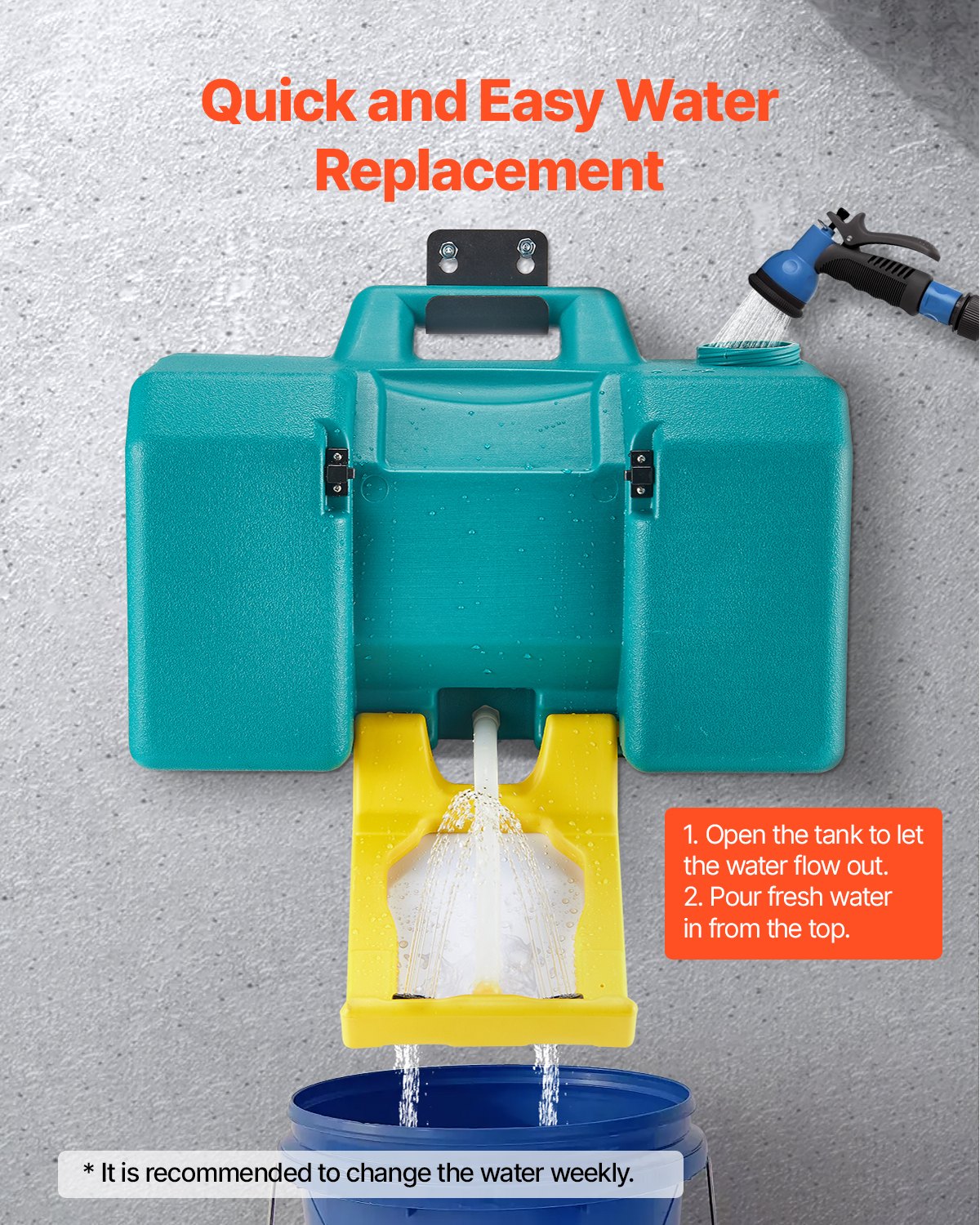VEVOR Portable Eye Wash Station 8 Gal, OSHA-Approved Eyewash Station Wall-Mounted/On Flat Surface, Emergency Eye Wash Unit with 2 Sprays, First Aid Eyewash Units for Schools, Labs, Factories, Green - BXSXYQ20241JDB9IH001V0 - view 7