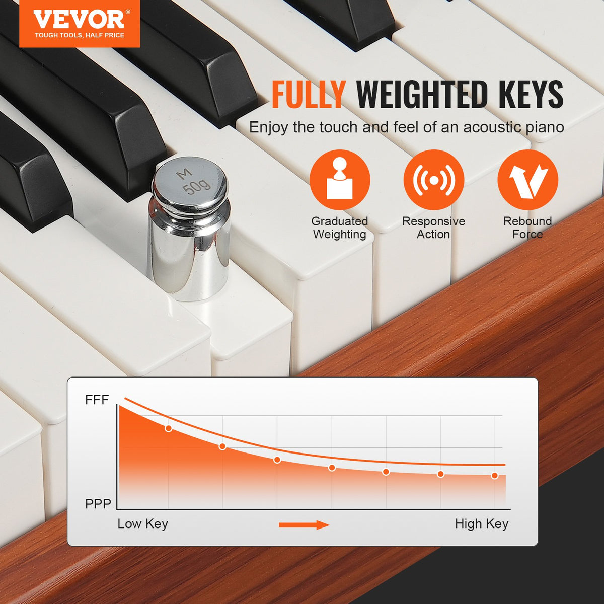 VEVOR Weighted Digital Piano, 88 Key Fully Weighted Keys, Electric Piano Dual Keyboard & Speakers Four Legged Piano Stand with Headphone 200 Tones & Rhythms, Support Bluetooth/USB/MIDI, for Beginners - BXSZCGQ88JSJ8KKBKV1 - view 3