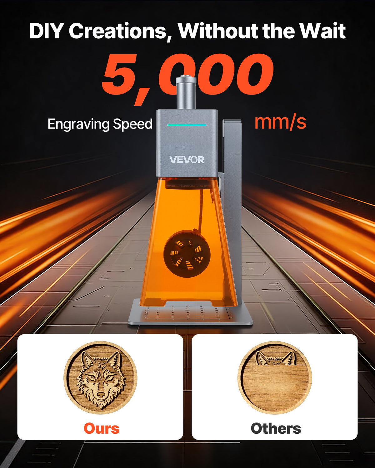 VEVOR Portable Laser Engraver, 5000 mm/s High Speed, 12W Handheld Blue Laser Engraver and Cutter, Engraving Precision 0.01 x 0.01 mm, DIY Engraving Tool, for Wood, Acrylic, Leather, Cloth, Class 4 - BXSZJJGDKJLGJFIYT001V1 - view 3