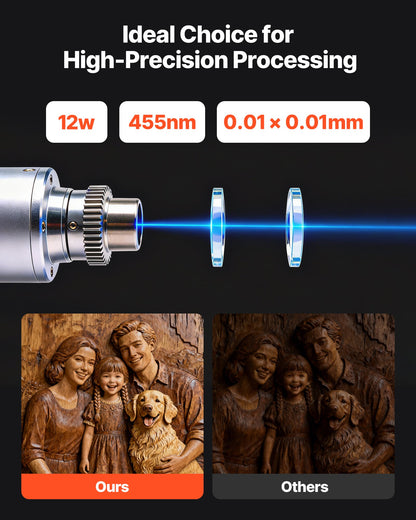 VEVOR Portable Laser Engraver, 5000 mm/s High Speed, 12W Handheld Blue Laser Engraver and Cutter, Engraving Precision 0.01 x 0.01 mm, DIY Engraving Tool, for Wood, Acrylic, Leather, Cloth, Class 4 - BXSZJJGDKJLGJFIYT001V1 - view 4