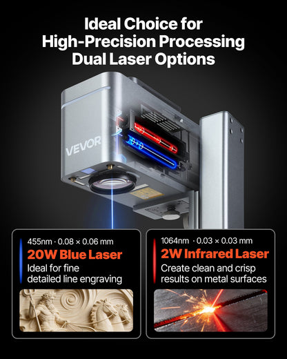 VEVOR 2-in-1 Dual Laser Engraver, 10,000 mm/s High Speed, Portable 20W Blue and 2W IR Laser Engraving Machine, 6.3 x 5.5 in Engraving Area, Manual & Auto Focus, DIY Engraver Tool, for Wood Acrylic - BXSZJJGDKJSG9KWT7001V1 - view 4