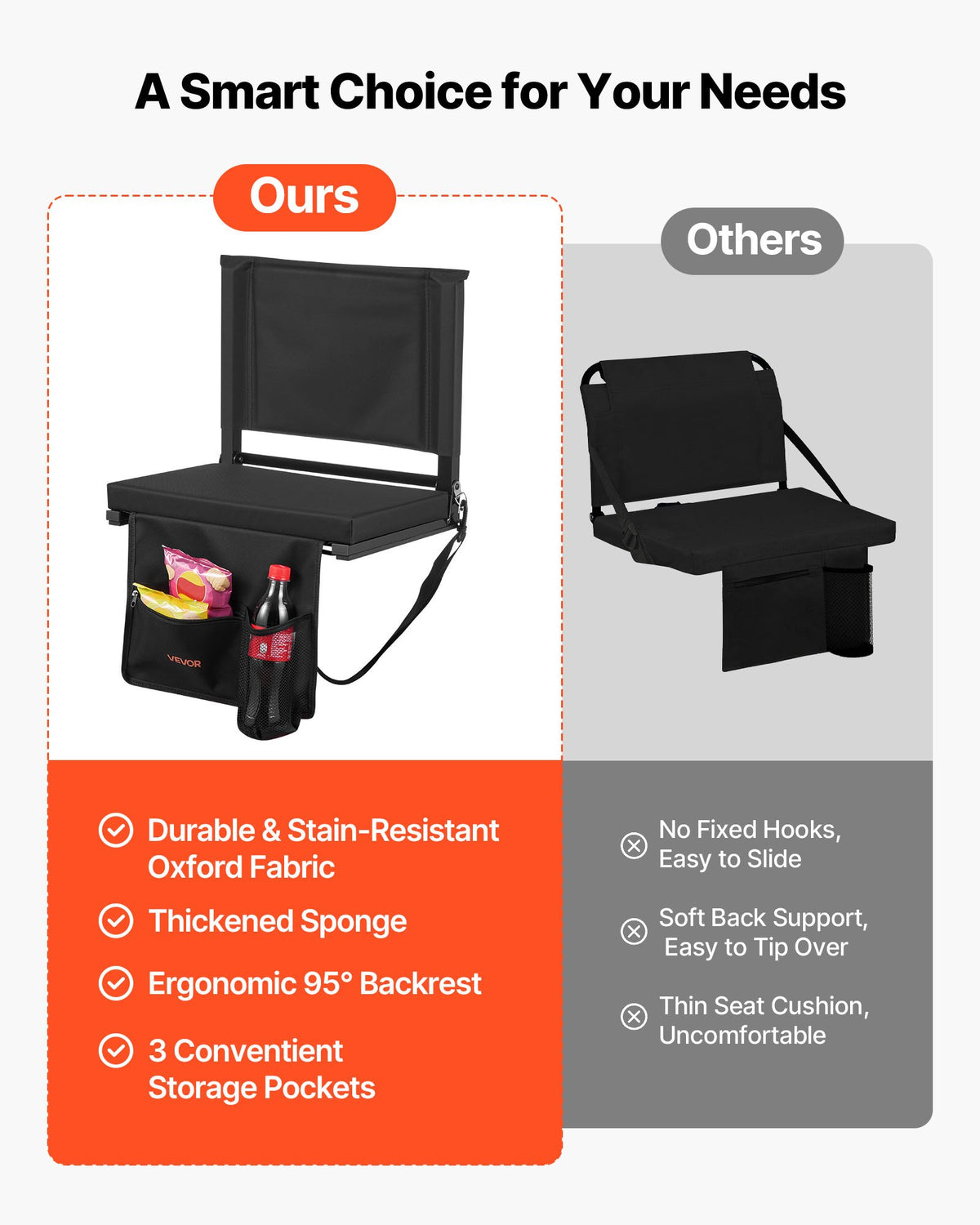 VEVOR Stadium Seat, Folding Bleacher Chair with Back Support and Thick Cushion, Padded Stadium Seat for Bleacher Includes Shoulder Strap, Hooks, Cup Holder, and Side Pocket, Black Bleachers Chair - BXTYGZY1PCSH0W4CN001V0 - view 4