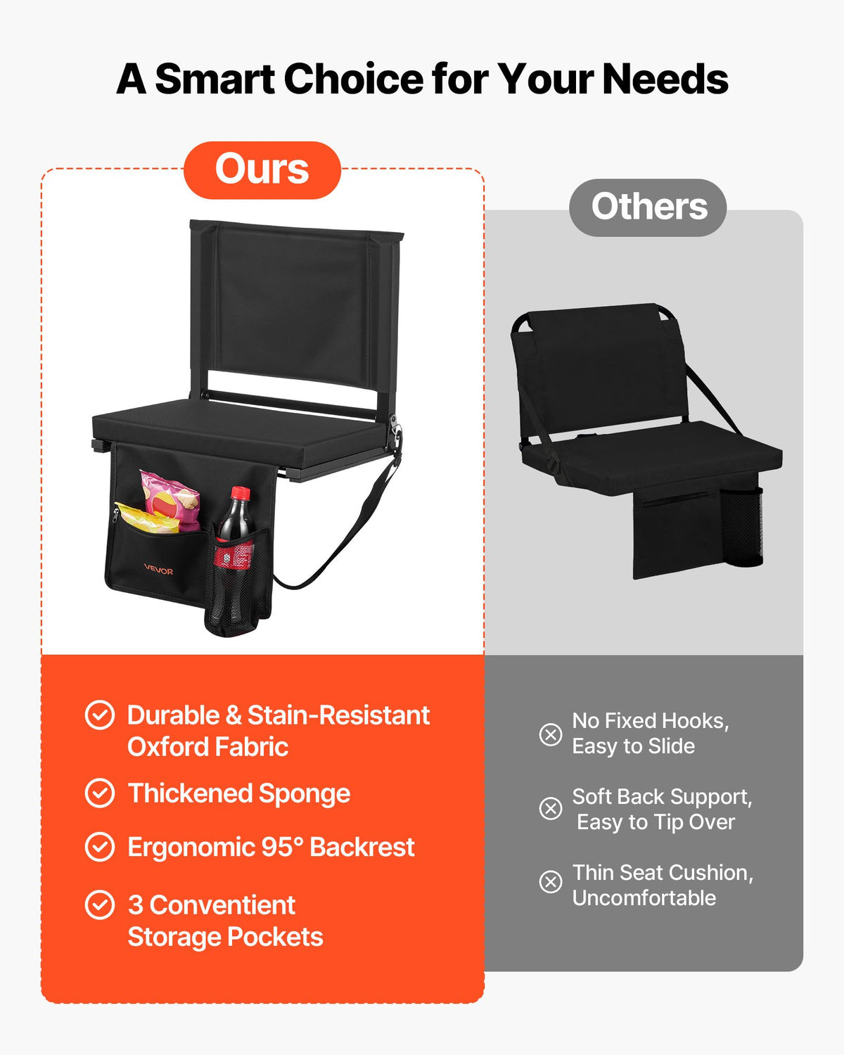 VEVOR Stadium Seat, Folding Bleacher Seat with Back Support and Thick Cushion, Padded Stadium Seats for Bleacher Includes Shoulder Strap, Hooks, Cup Holder, and Side Pocket, Black Bleachers Chair - BXTYGZY2PCSHT1TWM001V0 - view 4