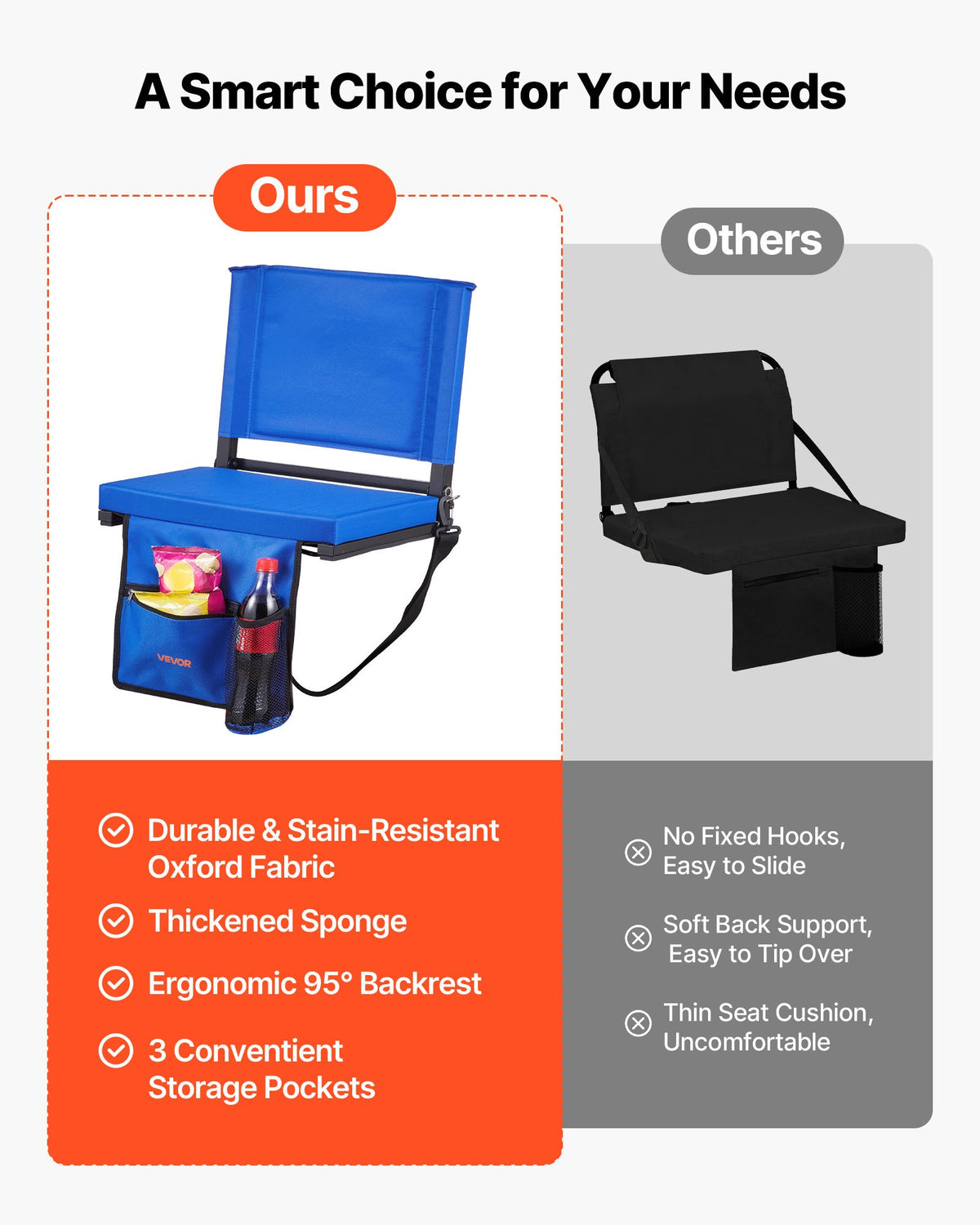 VEVOR Stadium Seat, Folding Bleacher Seat with Back Support & Thick Cushion, Padded Stadium Seats for Bleacher Includes Shoulder Strap, Hooks, Cup Holder, and Side Pocket, Blue Bleachers Chair - BXTYGZY2PCSLV1MCQ001V0 - view 4