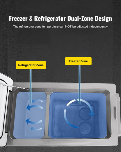 VEVOR 45L Portable Car Refrigerator Freezer, 12/24V DC & AC - view 2