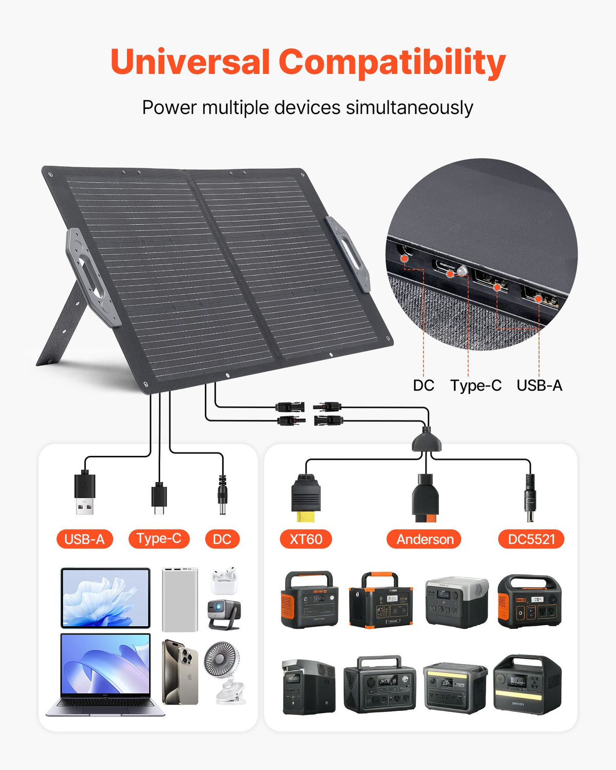 VEVOR 100W Foldable Solar Panel, 24% High-Efficiency Portable Monocrystalline Solar Panel Charger with MC4 Output, USB-A, Type-C & DC Ports, IP65 Waterproof for Power Stations, Camping, Hiking Trips - BXZDTYNB1100UD77V001Y3 - view 4