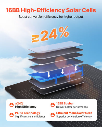 VEVOR 100W Foldable Solar Panel, 24% High-Efficiency Portable Monocrystalline Solar Panel Charger with MC4 Output, USB-A, Type-C & DC Ports, IP65 Waterproof for Power Stations, Camping, Hiking Trips - BXZDTYNB1100UD77V001Y3 - view 5