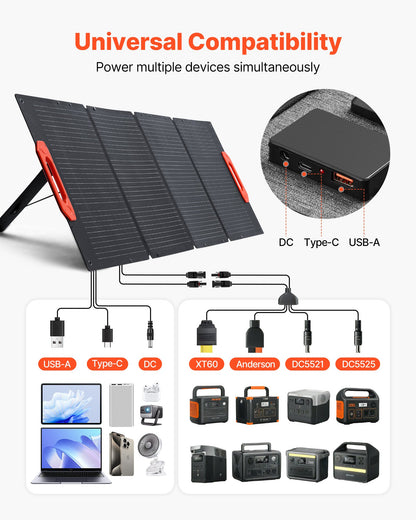 VEVOR 150W Foldable Monocrystalline Solar Panel, 23% Efficiency Portable ETFE Mono Solar Panel Charger with MC4 Output, Type-C, QC3.0 USB & DC Ports, IP67 Waterproof for Power Stations Camping Hiking - BXZDTYNB1150E7M1N001Y3 - view 4