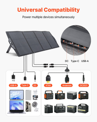 VEVOR 200W Foldable Solar Panel, 24% High-Efficiency Portable Monocrystalline Solar Panel Charger with MC4 Output, USB-A, Type-C & DC Ports, IP67 Waterproof for Power Stations, Camping, Hiking Trips - BXZDTYNB1200XB0D2001Y3 - view 4