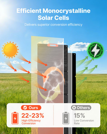 VEVOR 300W Foldable Monocrystalline Solar Panel, 23% High-Efficiency Portable Mono Solar Panel Charger with MC4 Output & 10-in-1 DC Adapters, IP67 Waterproof for Power Stations, Camping, Hiking Trips - BXZDTYNB1300K0NL5001V1 - view 5