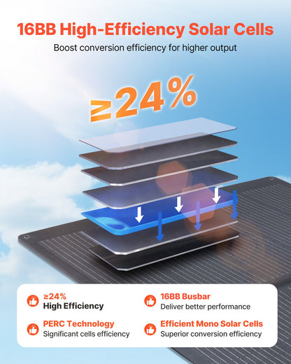 VEVOR 400W Foldable Solar Panel, 24% High-Efficiency Portable Monocrystalline Solar Panel Charger with MC4 Output & 10-in-1 DC Adapter, IP67 Waterproof for Power Stations, Camping, Hiking Trips - BXZDTYNB1400ST3M8001V1 - view 5
