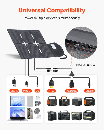 VEVOR 60W Foldable Solar Panel Charger, 16BB N-Type Monocrystalline Solar Panel 24% Efficiency, Lightweight Portable with MC4 Output, Type-C, USB-A & DC Ports for Power Stations Camping Hiking - BXZDTYNB160W36PFJ001Y3 - view 4