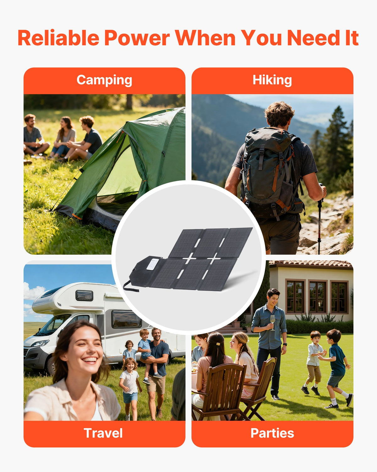 VEVOR 60W Foldable Solar Panel Charger, 16BB N-Type Monocrystalline Solar Panel 24% Efficiency, Lightweight Portable with MC4 Output, Type-C, USB-A & DC Ports for Power Stations Camping Hiking - BXZDTYNB160W36PFJ001Y3 - view 7