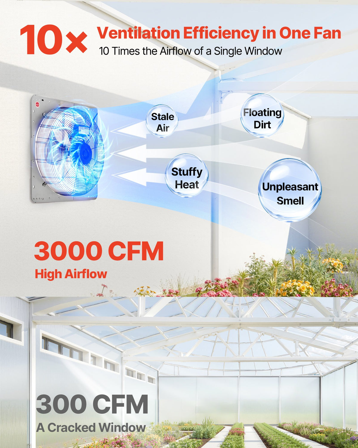 VEVOR 20 inch Shutter Exhaust Fan, Wall Mounted Attic Vent Fan with 3000 CFM Airflow, AC Motor, Heavy-duty Steel Construction, Low Noise for Shed, Garage, Greenhouse Ventilation Cooling, Silver - BYCSPQSACDJ2MHU14001V1 - view 3