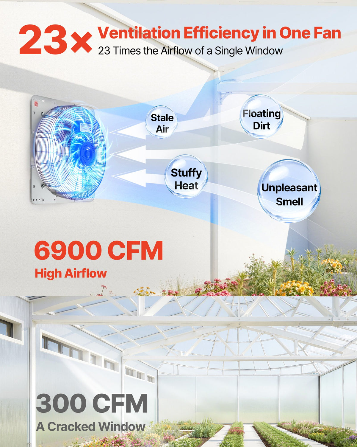 VEVOR 30 inch Shutter Exhaust Fan, Wall Mounted Attic Vent Fan with 6900 CFM Airflow, AC Motor, Heavy-duty Steel Construction, Low Noise for Shed, Garage, Greenhouse Ventilation Cooling, Silver - BYCSPQSACDJ3BVKY2001V1 - view 3