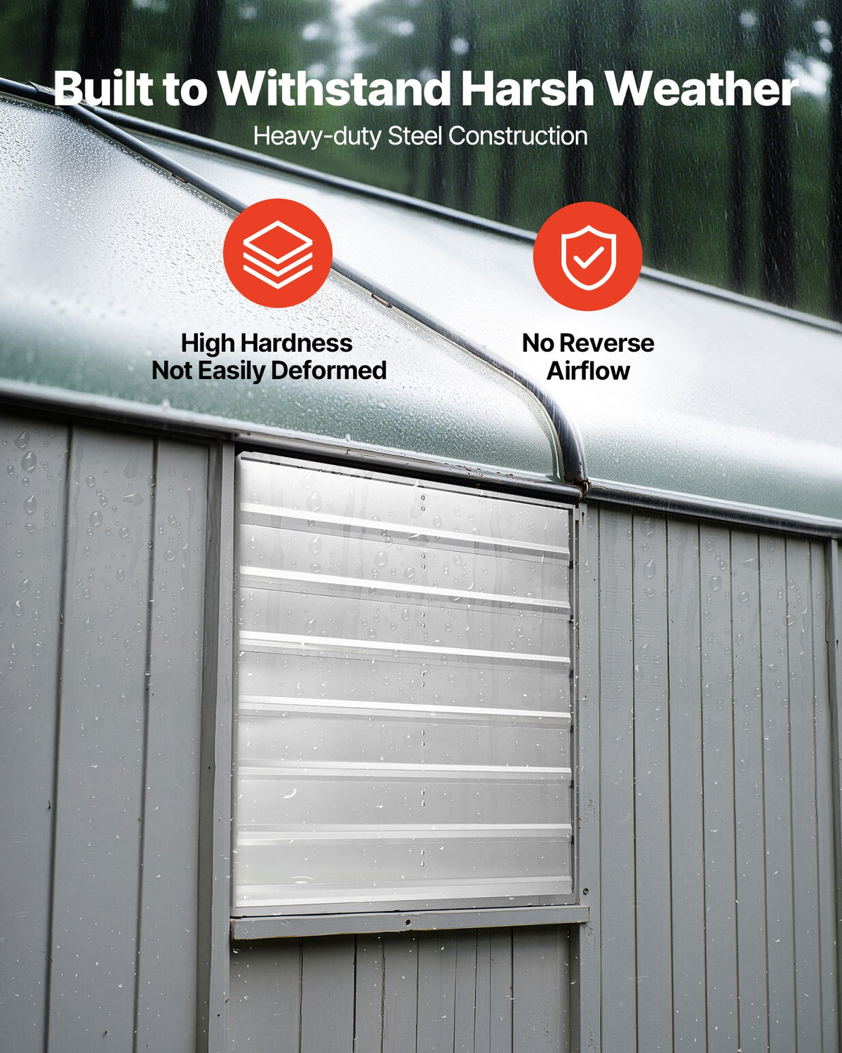 VEVOR 30 inch Shutter Exhaust Fan, Wall Mounted Attic Vent Fan with 6900 CFM Airflow, AC Motor, Heavy-duty Steel Construction, Low Noise for Shed, Garage, Greenhouse Ventilation Cooling, Silver - BYCSPQSACDJ3BVKY2001V1 - view 5