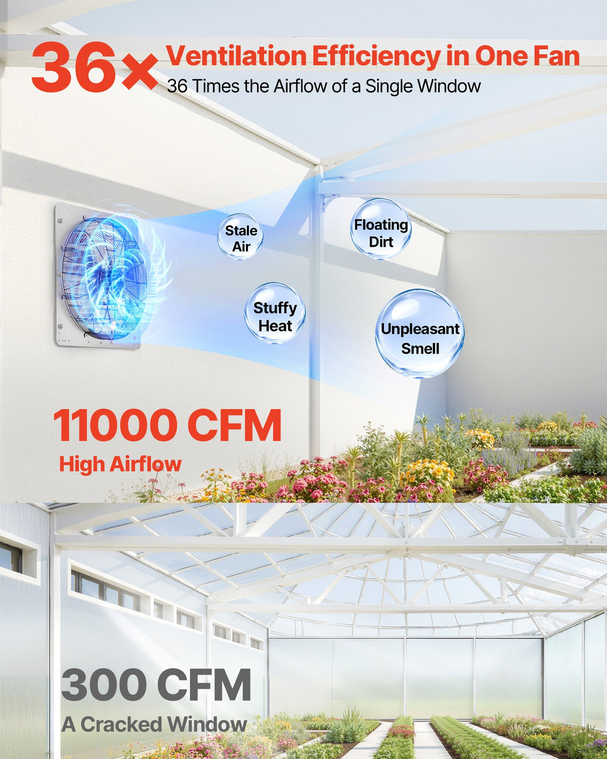 VEVOR 36 inch Shutter Exhaust Fan, Wall Mounted Attic Vent Fan with 11000 CFM Airflow, AC Motor, Heavy-duty Steel Construction, Low Noise for Shed, Garage, Greenhouse Ventilation Cooling, Silver - BYCSPQSACDJ3SBIDR001V1 - view 3