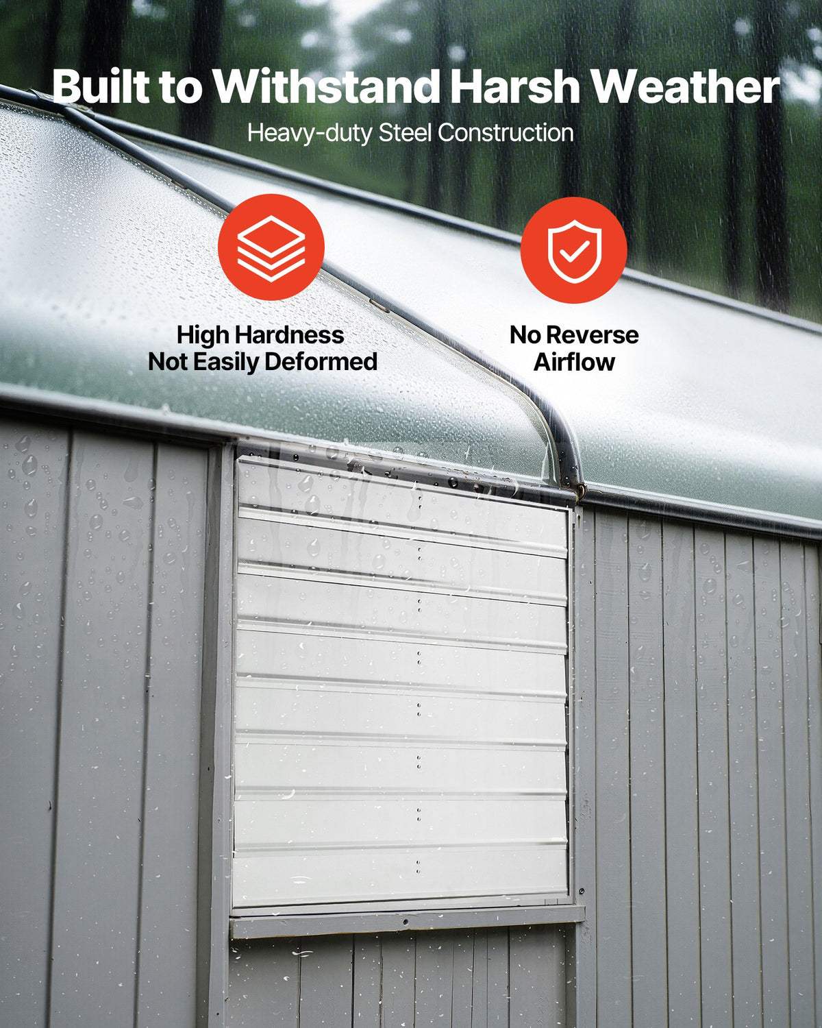 VEVOR 36 inch Shutter Exhaust Fan, Wall Mounted Attic Vent Fan with 11000 CFM Airflow, AC Motor, Heavy-duty Steel Construction, Low Noise for Shed, Garage, Greenhouse Ventilation Cooling, Silver - BYCSPQSACDJ3SBIDR001V1 - view 5