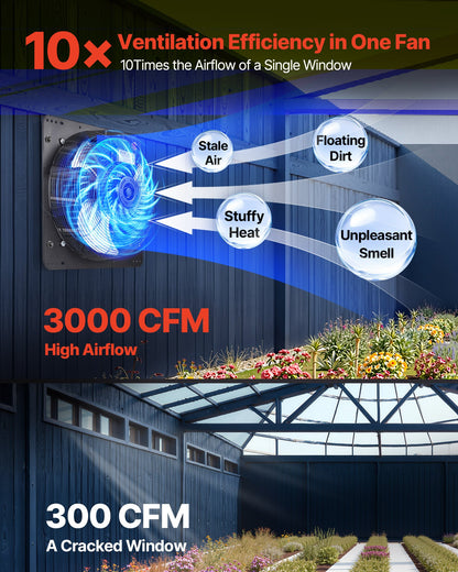 VEVOR 20 inch Shutter Exhaust Fan, Wall Mounted Attic Vent Fan with Variable Speed Controller, 3000 CFM, AC Motor, Heavy-duty Steel, Low Noise for Shed, Garage, Greenhouse Ventilation Cooling, Black - BYCSPQSACDJS8GNP8001V1 - view 3
