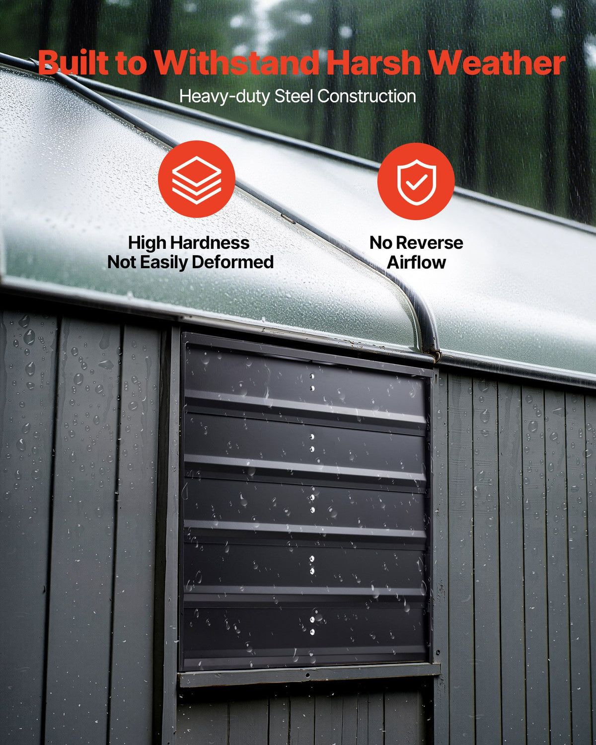 VEVOR 20 inch Shutter Exhaust Fan, Wall Mounted Attic Vent Fan with Variable Speed Controller, 3000 CFM, AC Motor, Heavy-duty Steel, Low Noise for Shed, Garage, Greenhouse Ventilation Cooling, Black - BYCSPQSACDJS8GNP8001V1 - view 5