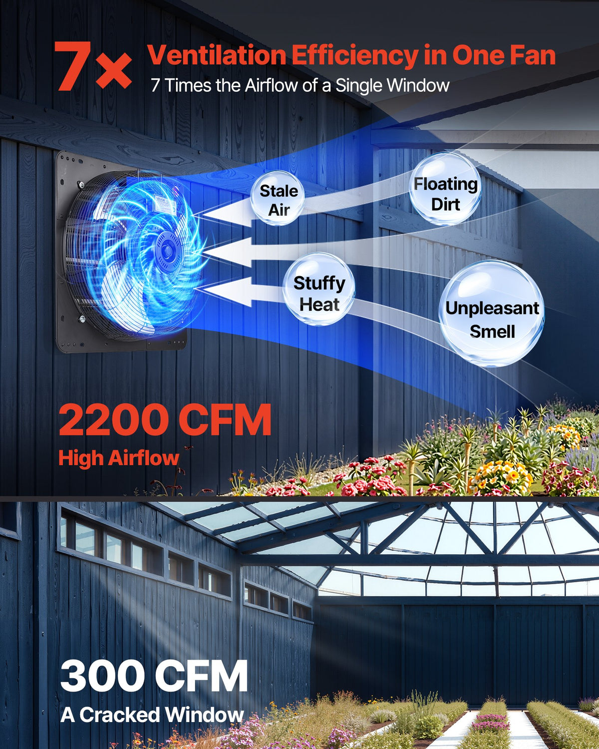 VEVOR 18 inch Shutter Exhaust Fan, Wall Mounted Attic Vent Fan with Variable Speed Controller, 2200 CFM, AC Motor, Heavy-duty Steel, Low Noise for Shed, Garage, Greenhouse Ventilation Cooling, Black - BYCSPQSACDJSBPO5V001V1 - view 3
