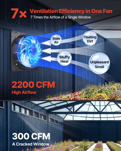 VEVOR 18 inch Shutter Exhaust Fan, Wall Mounted Attic Vent Fan with Variable Speed Controller, 2200 CFM, AC Motor, Heavy-duty Steel, Low Noise for Shed, Garage, Greenhouse Ventilation Cooling, Black - BYCSPQSACDJSBPO5V001V1 - view 3