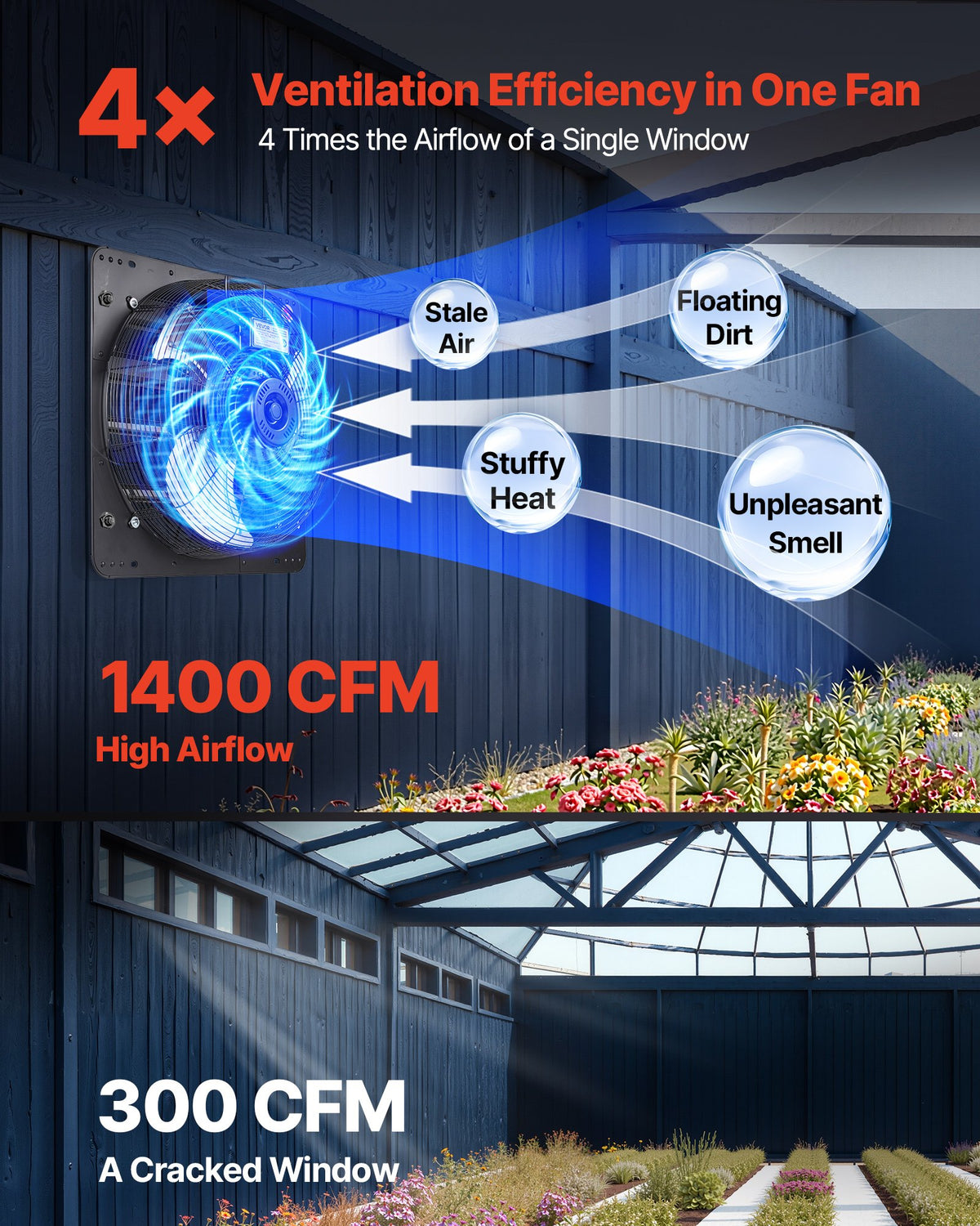 VEVOR 14 inch Shutter Exhaust Fan, Wall Mounted Attic Vent Fan with Variable Speed Controller, 1400 CFM, AC Motor, Heavy-duty Steel, Low Noise for Shed, Garage, Greenhouse Ventilation Cooling, Black - BYCSPQSACDJSIR8CP001V1 - view 3