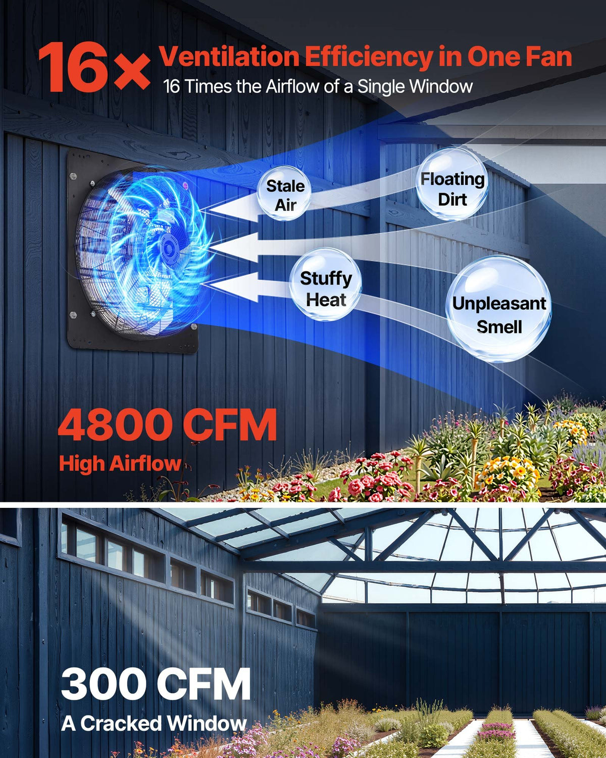 VEVOR 24 inch Shutter Exhaust Fan, Wall Mounted Attic Vent Fan with Variable Speed Controller, 4800 CFM, AC Motor, Heavy-duty Steel, Low Noise for Shed, Garage, Greenhouse Ventilation Cooling, Black - BYCSPQSACDJSOWI78001V1 - view 3