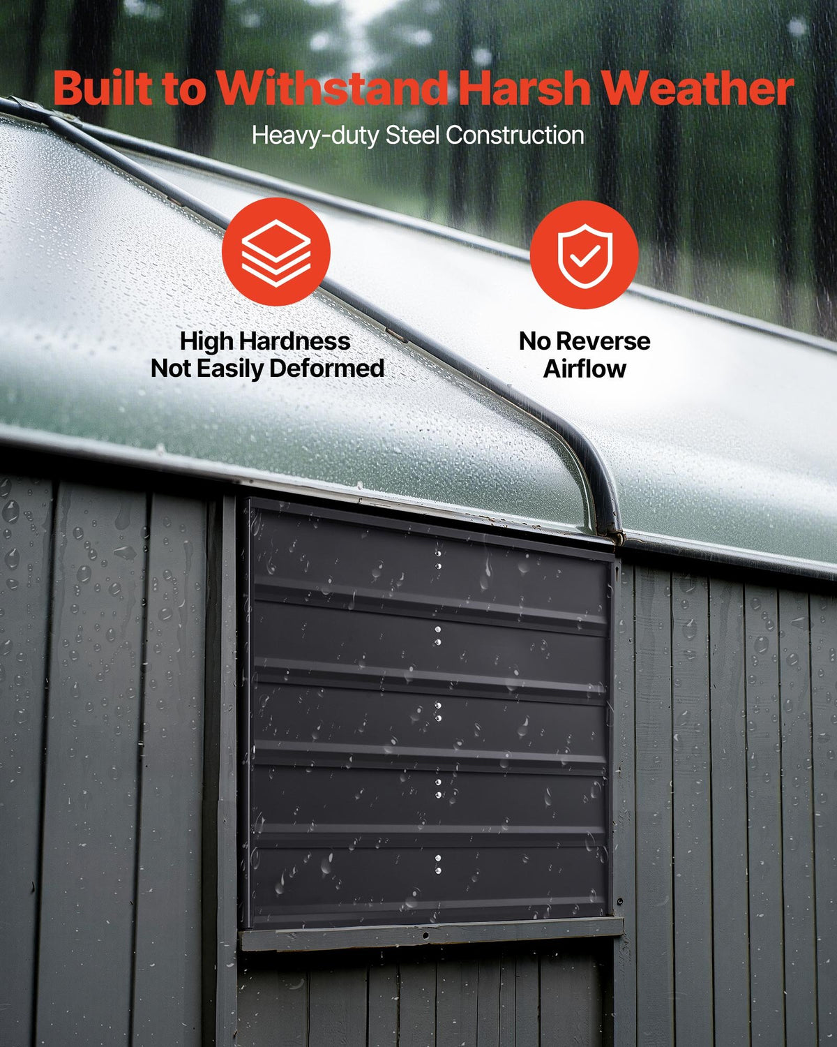VEVOR 24 inch Shutter Exhaust Fan, Wall Mounted Attic Vent Fan with Variable Speed Controller, 4800 CFM, AC Motor, Heavy-duty Steel, Low Noise for Shed, Garage, Greenhouse Ventilation Cooling, Black - BYCSPQSACDJSOWI78001V1 - view 5