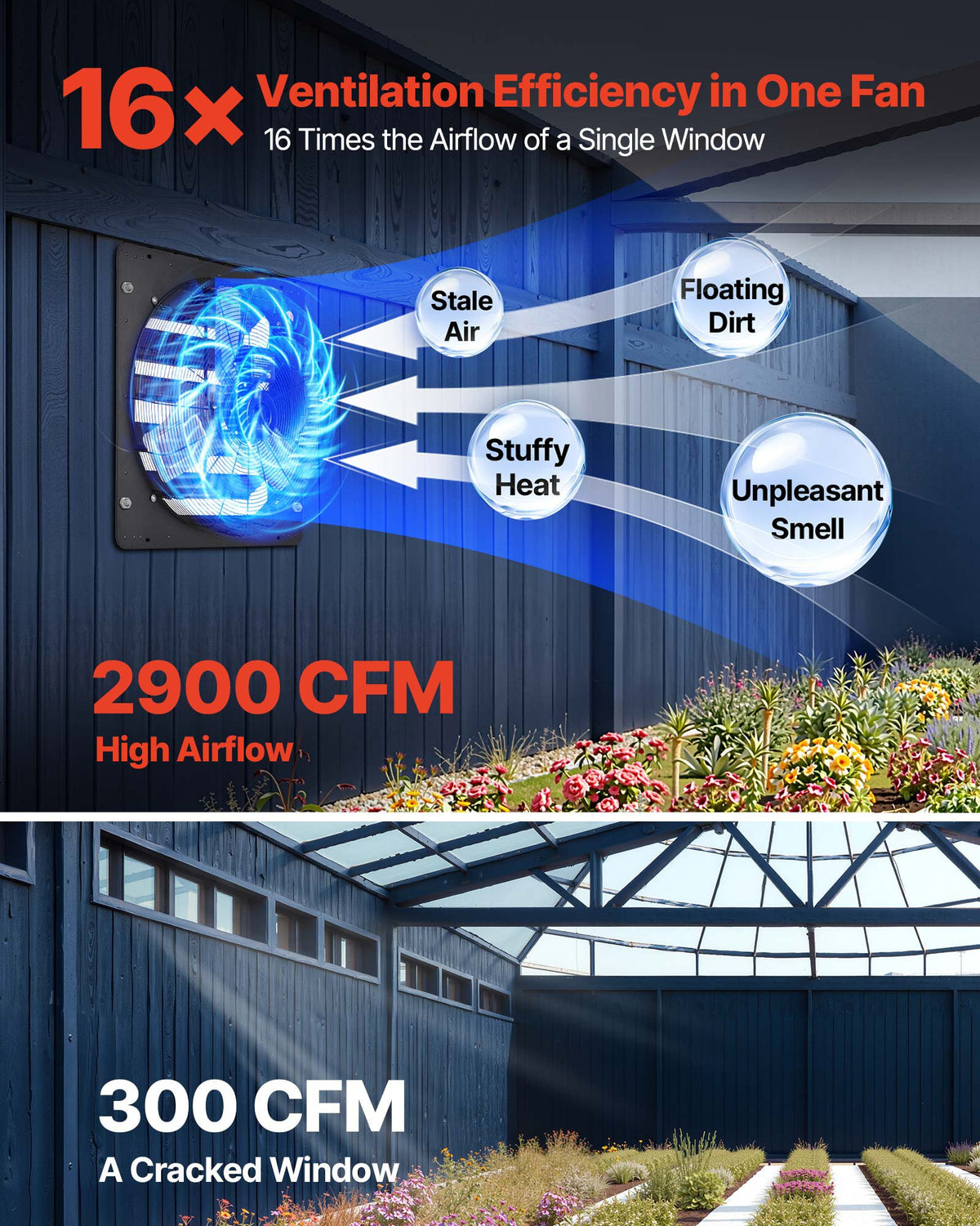 VEVOR 24 inch Shutter Exhaust Fan, Wall Mounted Attic Vent Fan with Smart Programming Variable Speed Temperature Control, 2900 CFM,EC Motor,Timer, for Shed,Garage,Greenhouse Ventilation Cooling,Black - BYCSPQSECDJ2F65NP001V1 - view 3