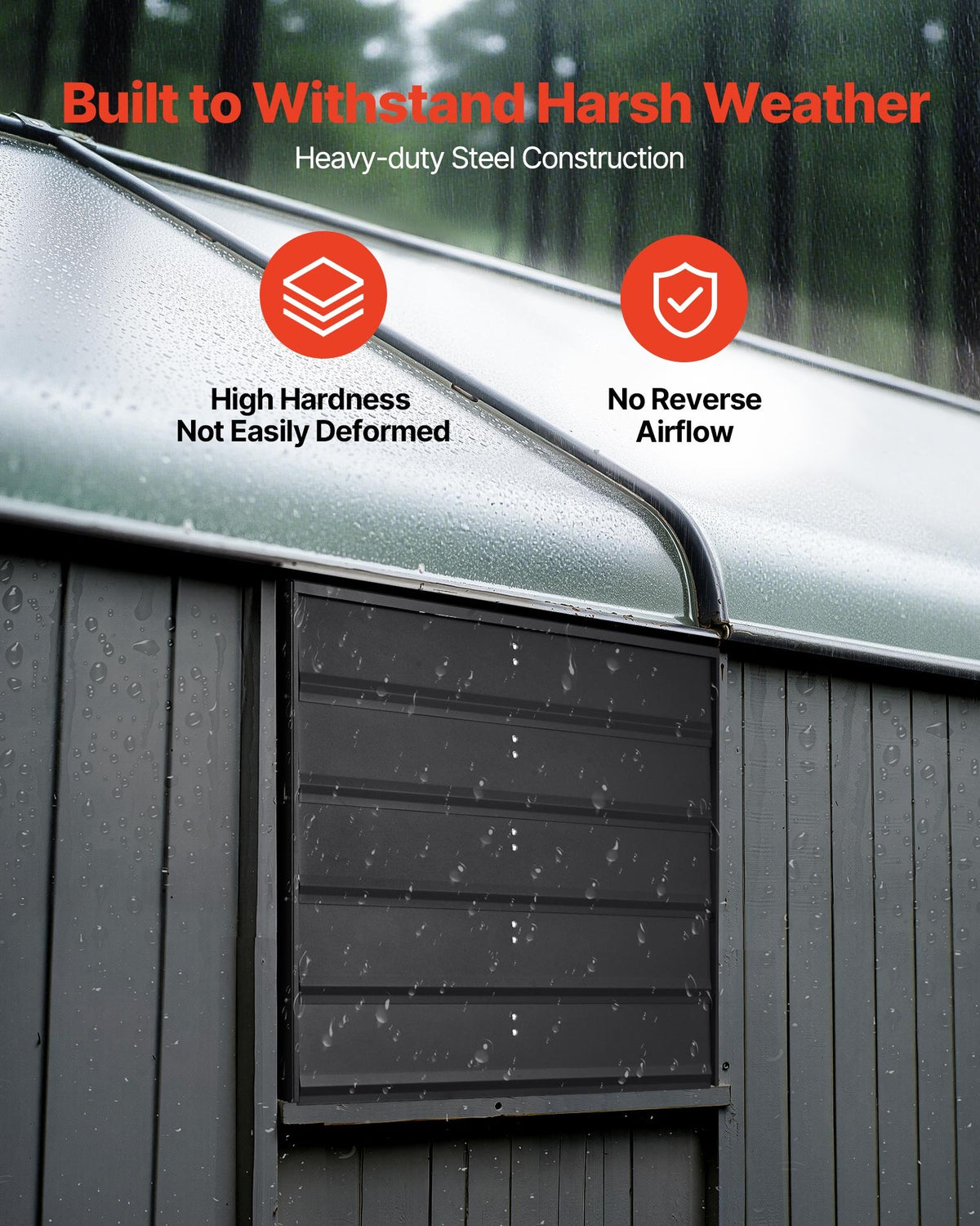 VEVOR 24 inch Shutter Exhaust Fan, Wall Mounted Attic Vent Fan with Smart Programming Variable Speed Temperature Control, 2900 CFM,EC Motor,Timer, for Shed,Garage,Greenhouse Ventilation Cooling,Black - BYCSPQSECDJ2F65NP001V1 - view 5