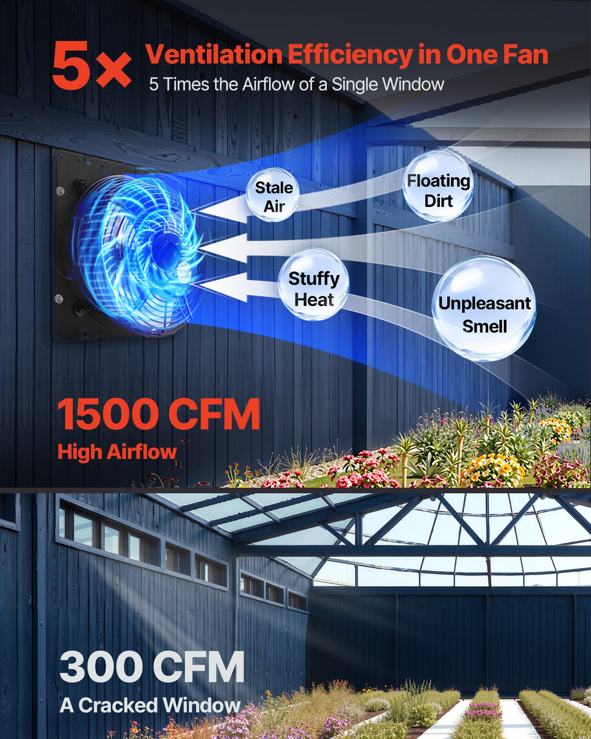 VEVOR 12 inch Shutter Exhaust Fan, Wall Mounted Attic Vent Fan with Smart Programming Variable Speed Temperature Control, 1500 CFM,EC Motor,Timer, for Shed,Garage,Greenhouse Ventilation Cooling,Black - BYCSPQSECDJKCHS8Y001V1 - view 3