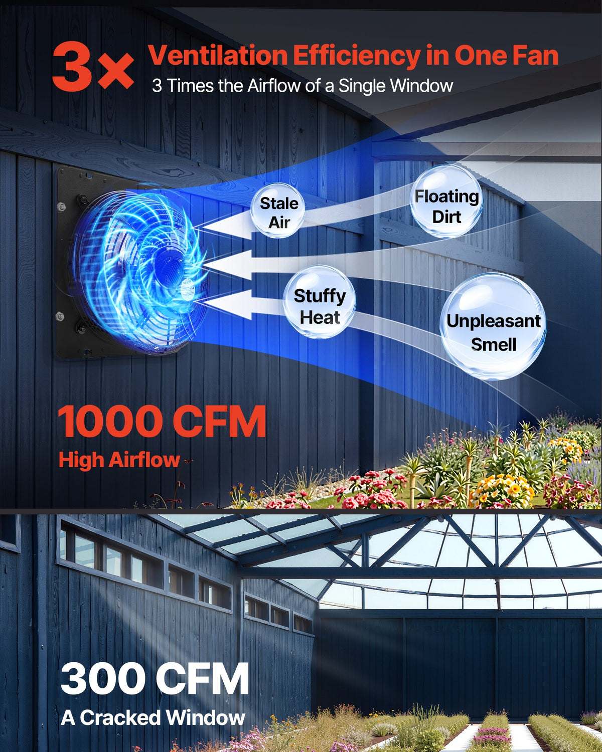 VEVOR 10 inch Shutter Exhaust Fan, Wall Mounted Attic Vent Fan with Smart Programming Variable Speed Temperature Control, 1000 CFM,EC Motor,Timer, for Shed,Garage,Greenhouse Ventilation Cooling,Black - BYCSPQSECDJKDHCDB001V1 - view 3