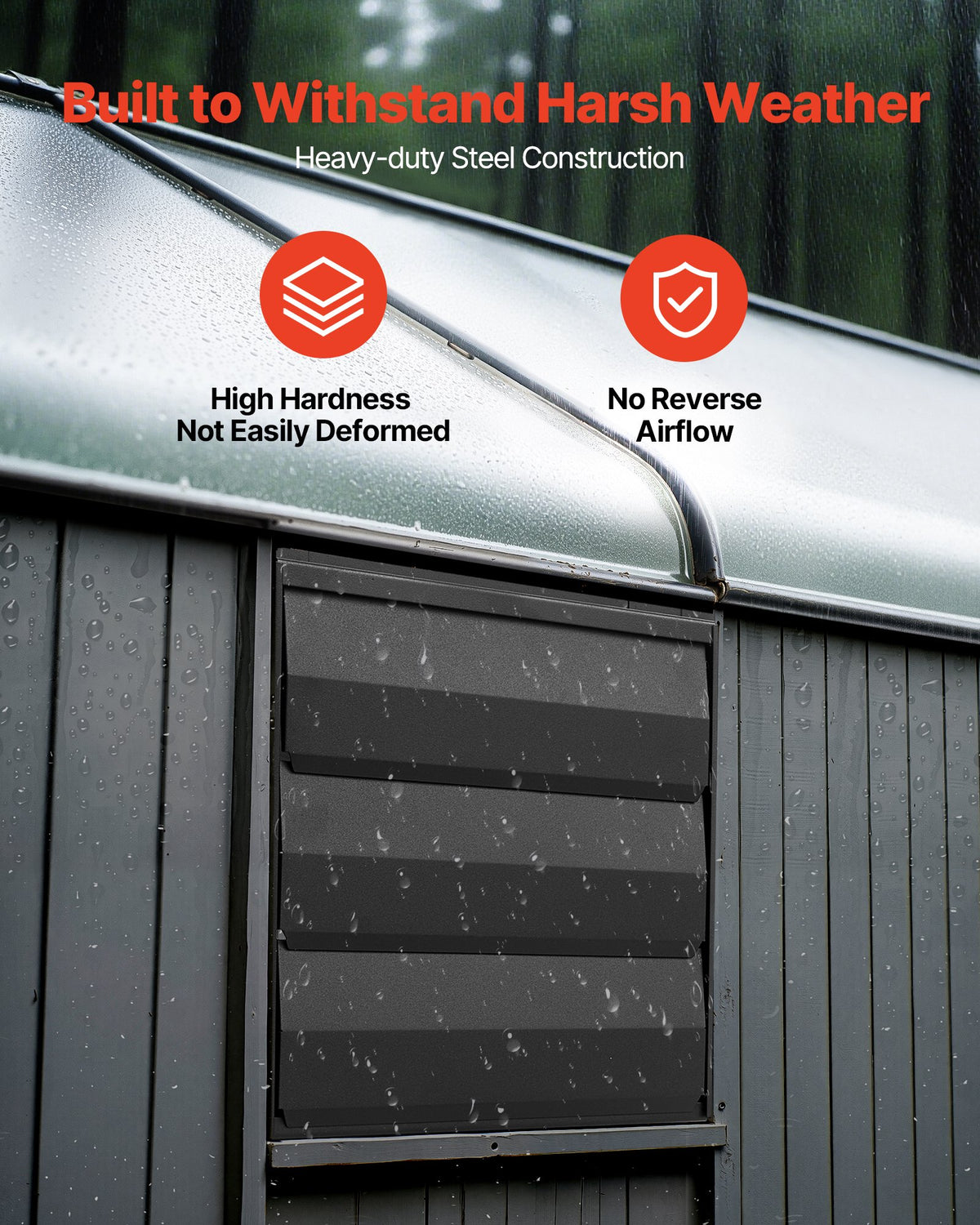 VEVOR 10 inch Shutter Exhaust Fan, Wall Mounted Attic Vent Fan with Smart Programming Variable Speed Temperature Control, 1000 CFM,EC Motor,Timer, for Shed,Garage,Greenhouse Ventilation Cooling,Black - BYCSPQSECDJKDHCDB001V1 - view 5